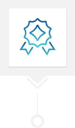 Kaliteli Hizmet